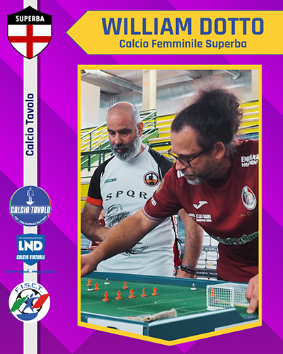 calcio-femminile-superba---cdt---william-dotto-copia.png